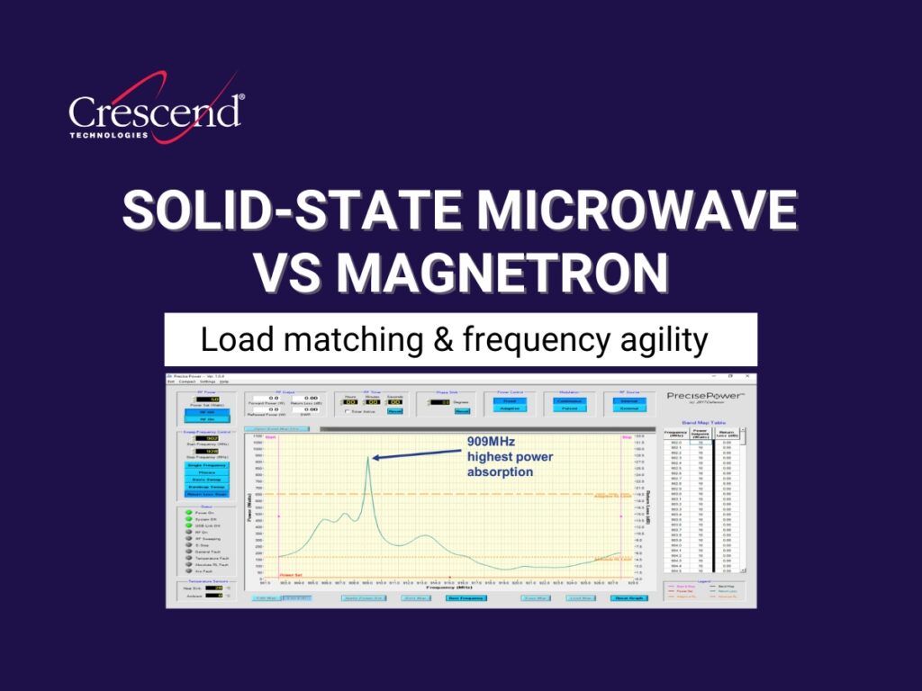 solid-state vs magnetron systems