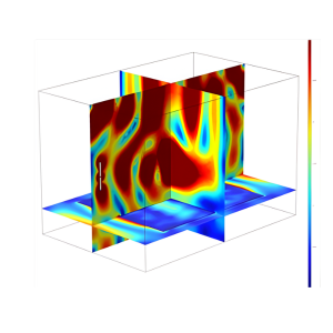 Comsol multiphysics electromagnetic simulation