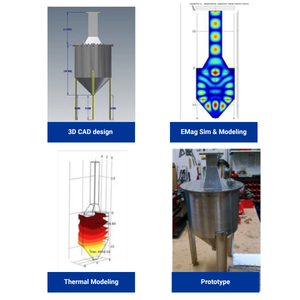 Applicator design for microwave